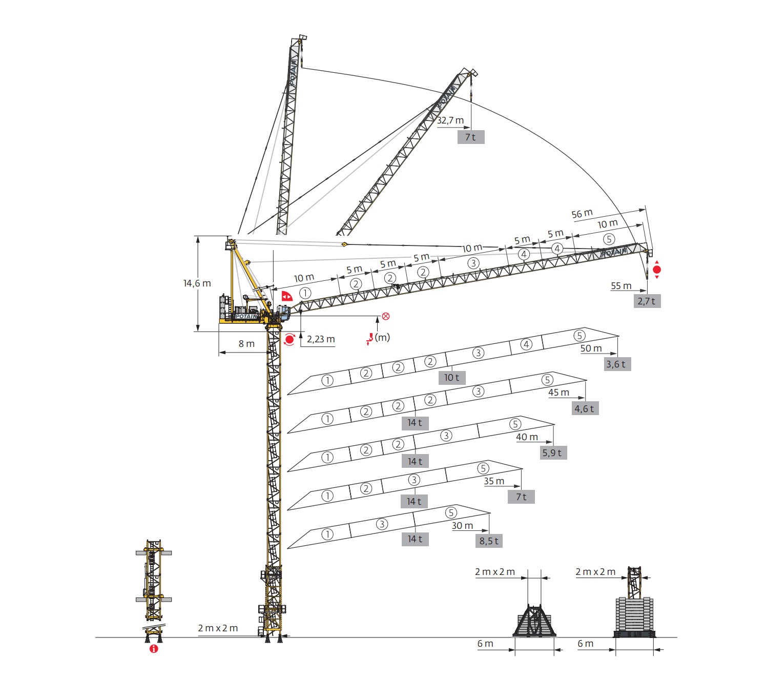 MR 229 Crane Overview