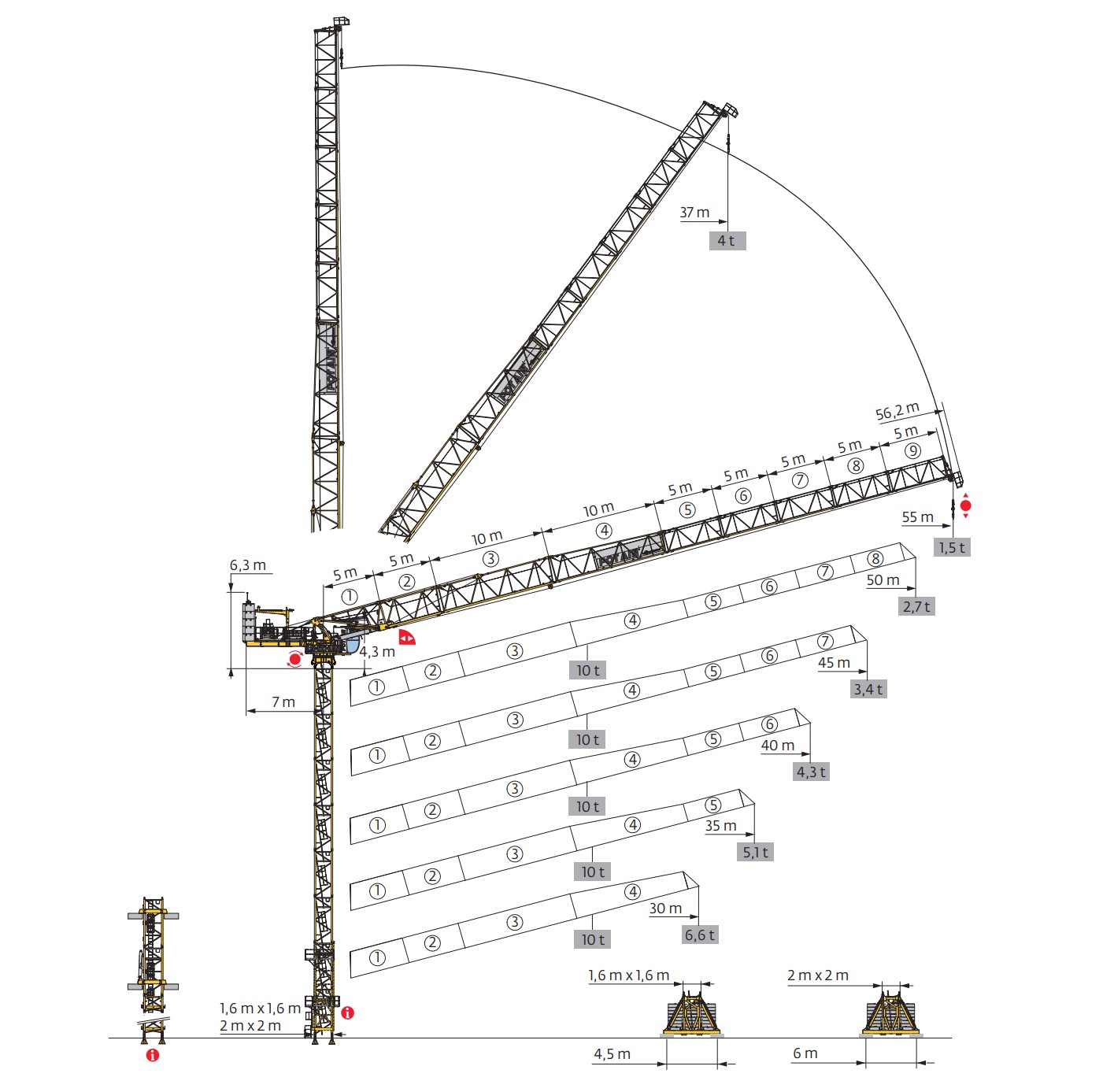 MRH 175 Crane Overview