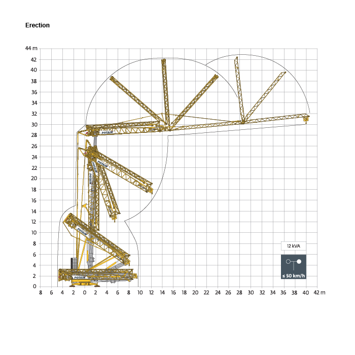 HUP 40-30 Mechanisms