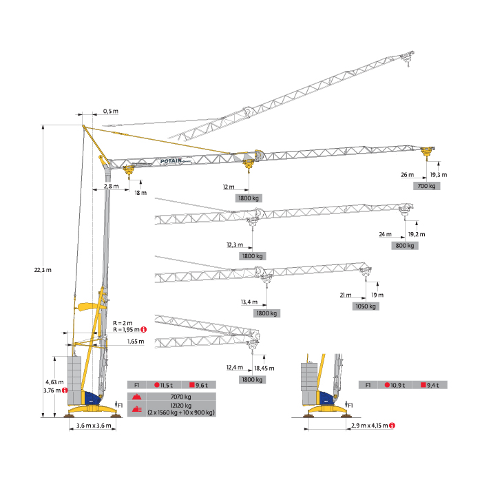 IGO 21 Crane Overview