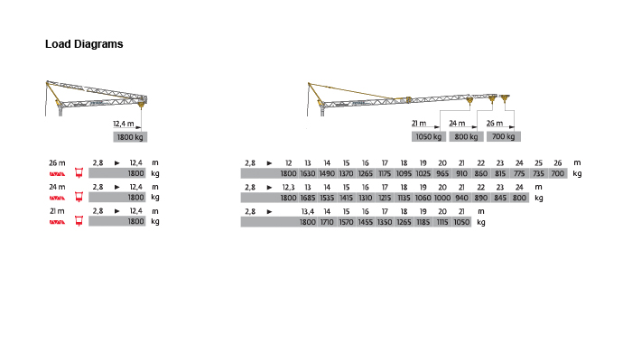 IGO 21 Mechanisms