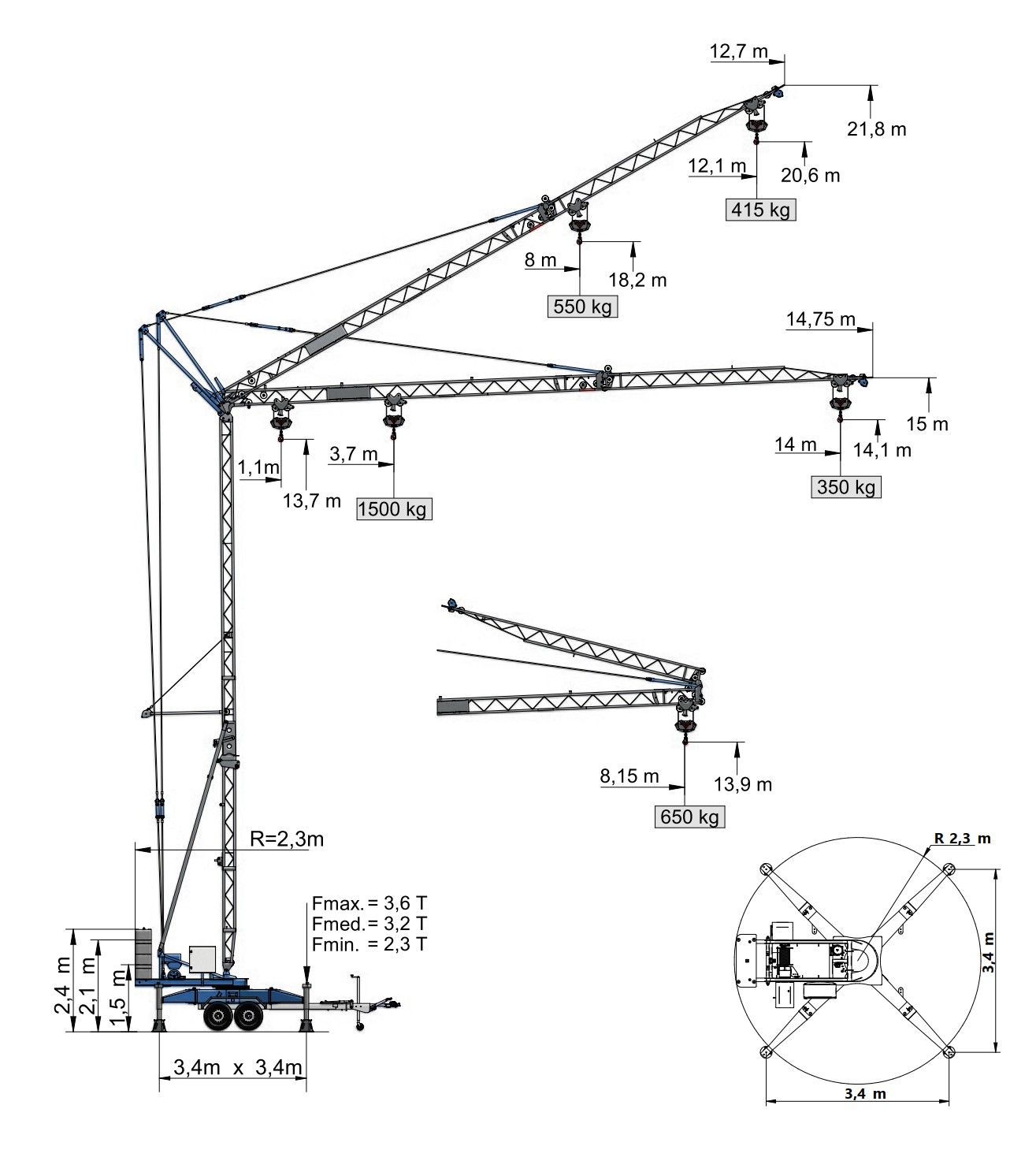 LT 14.14 Crane Overview