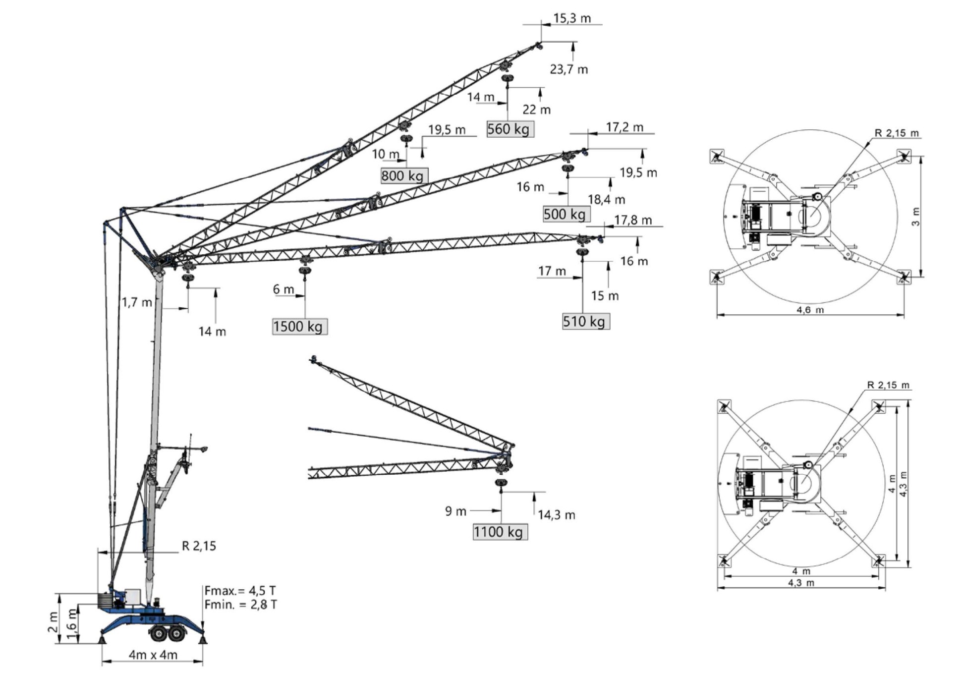 LT 15.17 Crane Overview